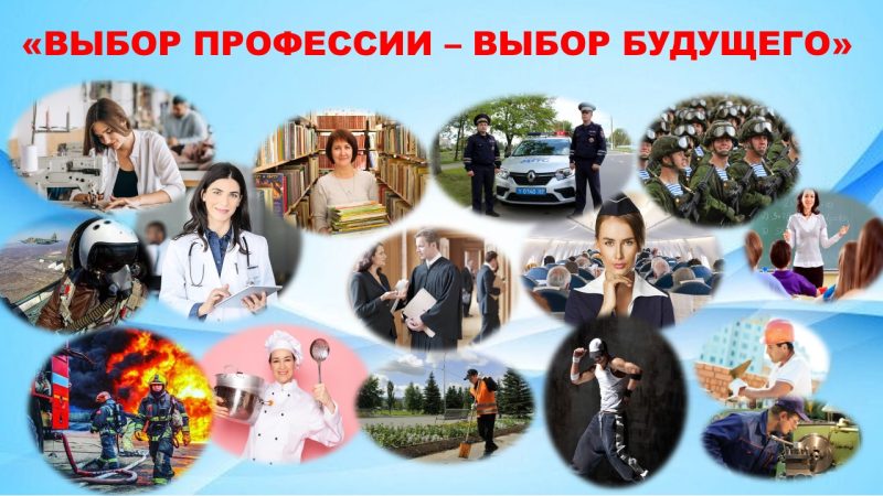 Путешествие в мир профессий «Профессии древние и современные»