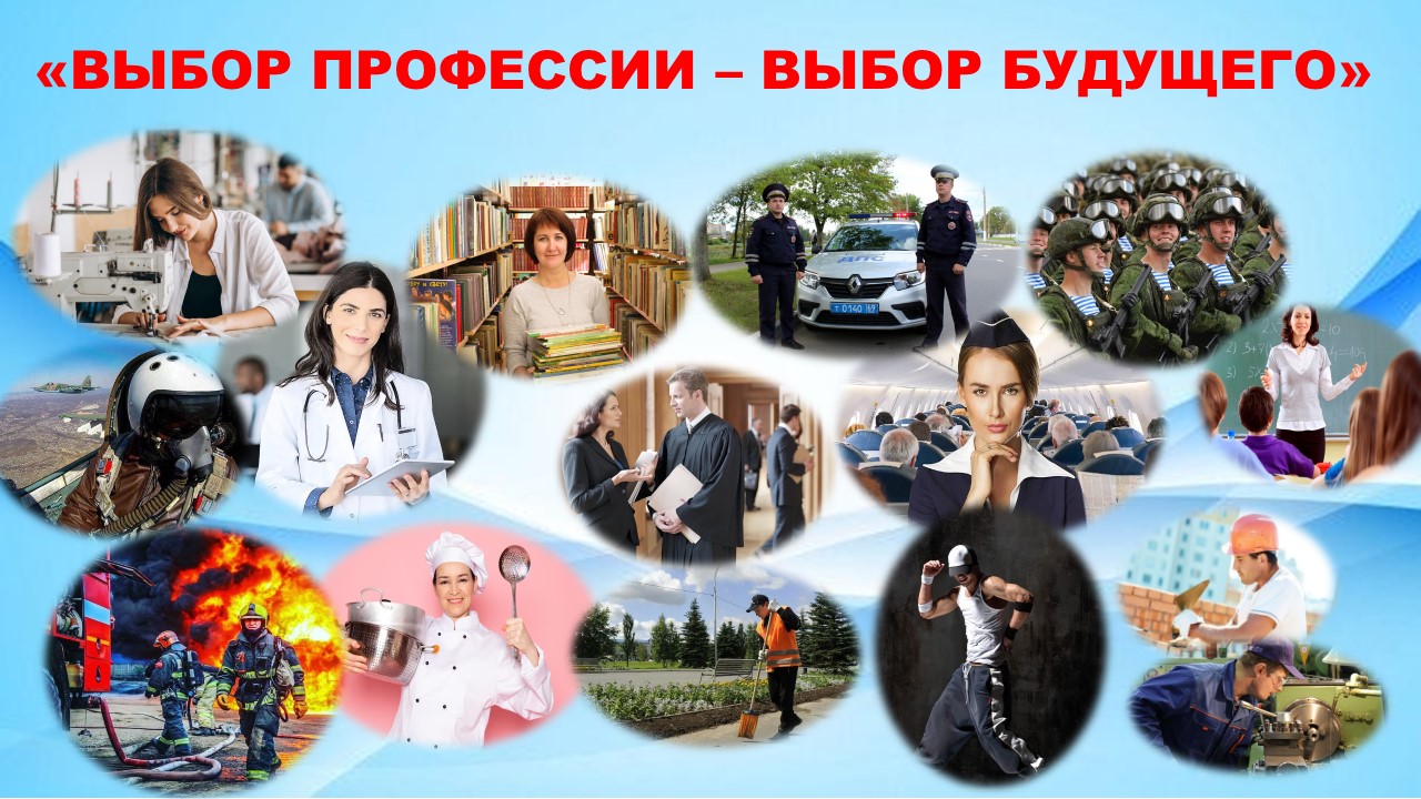 Путешествие в мир профессий «Профессии древние и современные»