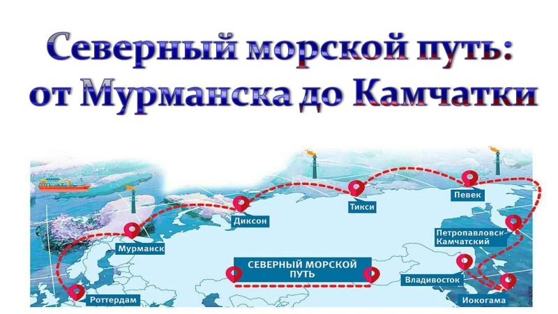 Познавательный час «Северный морской путь: от Мурманска до Камчатки»