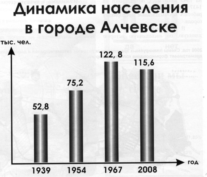 C:\Documents and Settings\Владелец\Local Settings\Temporary Internet Files\Content.Word\4.jpg