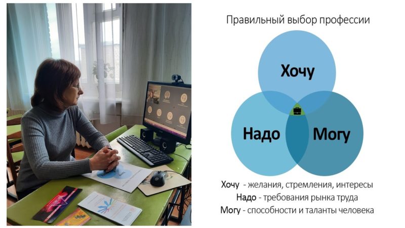 Профориентационный вестник «ХОЧУ-МОГУ-СТАНУ»